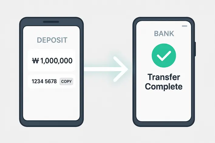 To visually explain the simple, automated process of depositing Korean Won into the UFA Korea 888 platform using a mobile banking app.